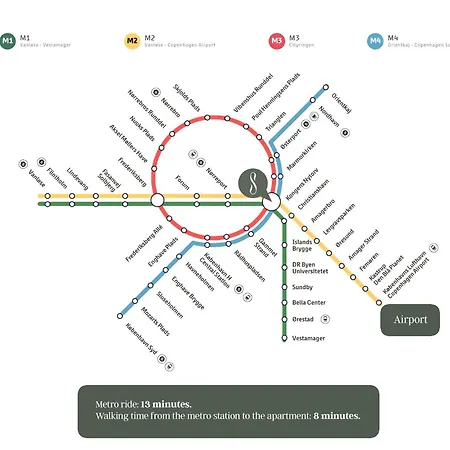 Sanders Square - Spacious Six-bedroom Near Amalienborg * Köpenhamn