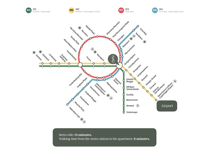 Square - Spacious 6-bdr Near Nyhavn * Kopenhagen